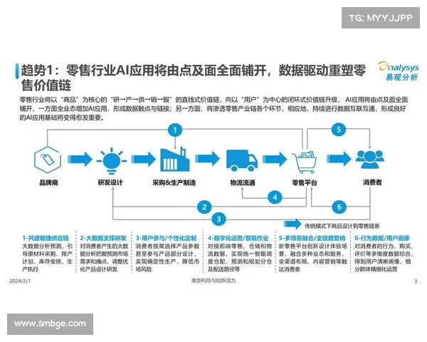 ReX ReX:探索人工智能在未来社会中的应用与挑战 ReX ReX:探索人工智能在未来社会中的应用与挑战